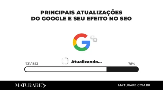 As atualizações do Google e o que afeta no SEO