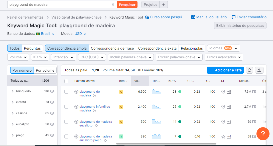 ferramentas de seo
