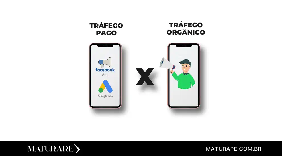 tráfego orgânico x tráfego pago