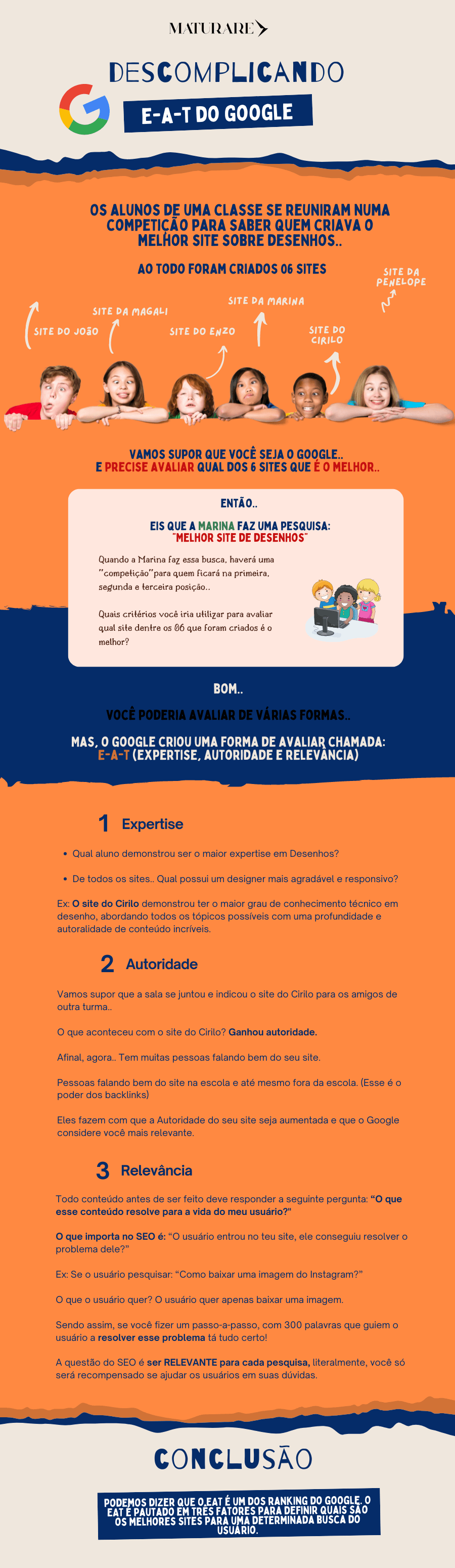 o que é eat google, updates do google explicacao do que é eat seo