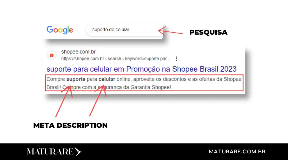 meta description nas de busca, no google