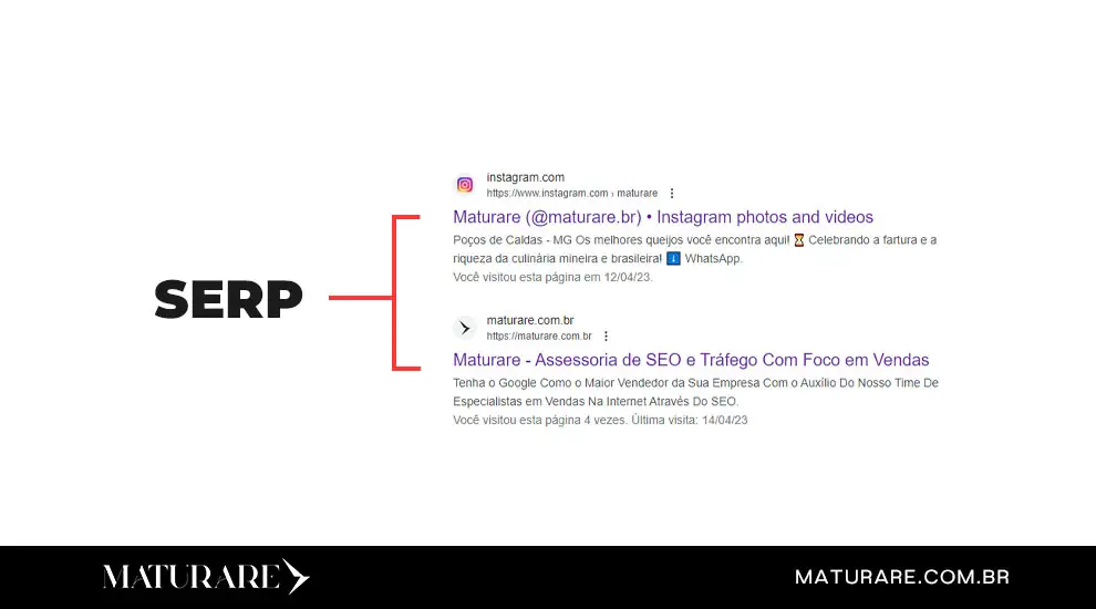 Página de resultados dos mecanismos de busca (SERP)