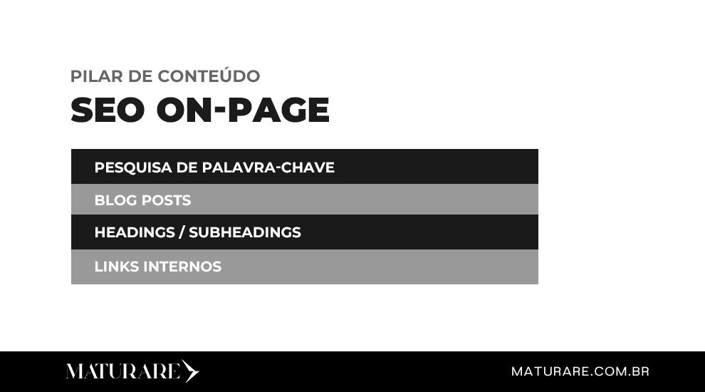pilar do conteúdo, seo on-page