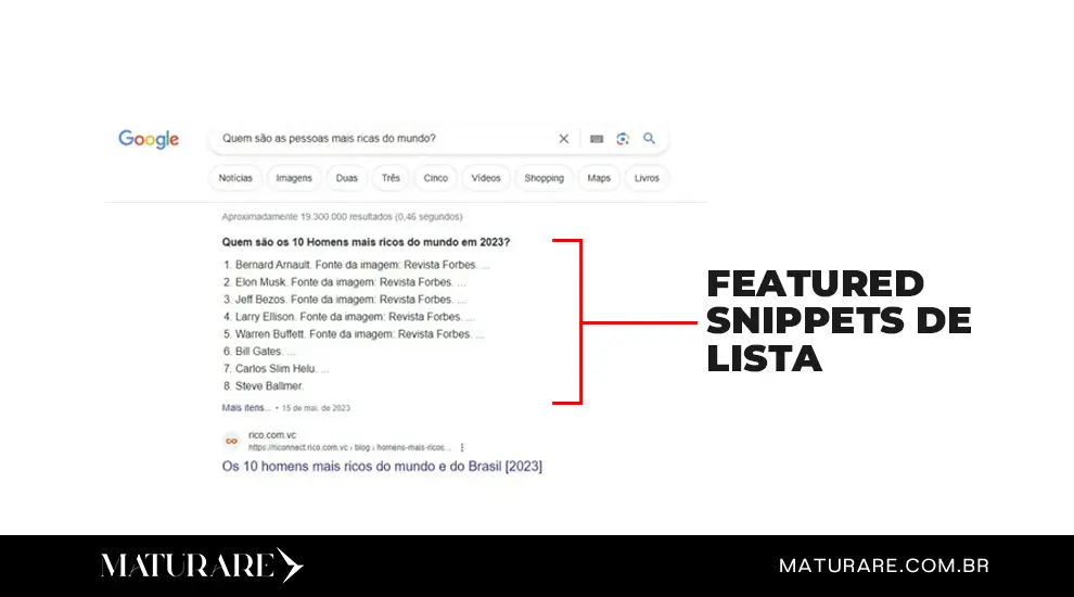 Featured Snippets de Lista