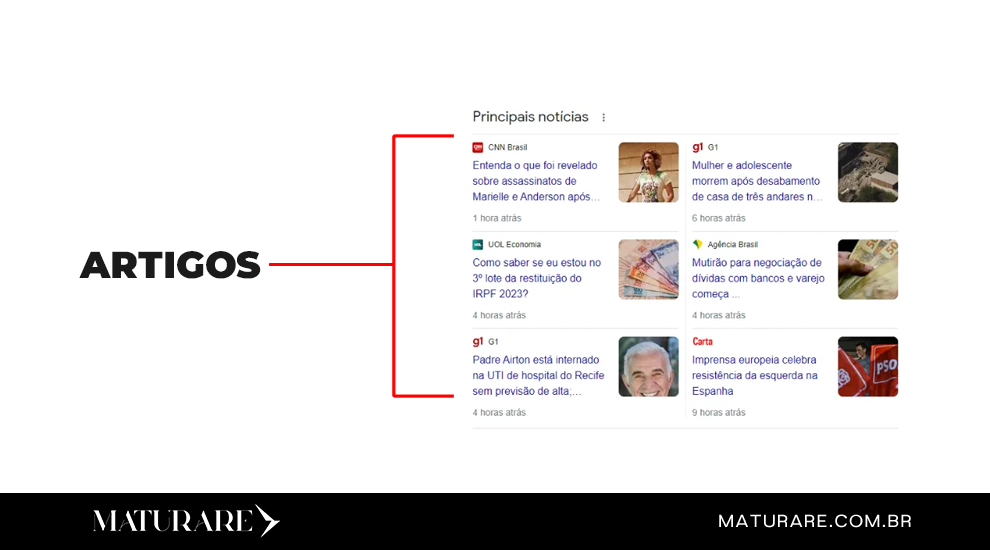 Artigos