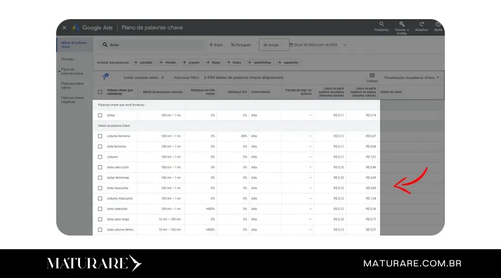 Analise as informações.
