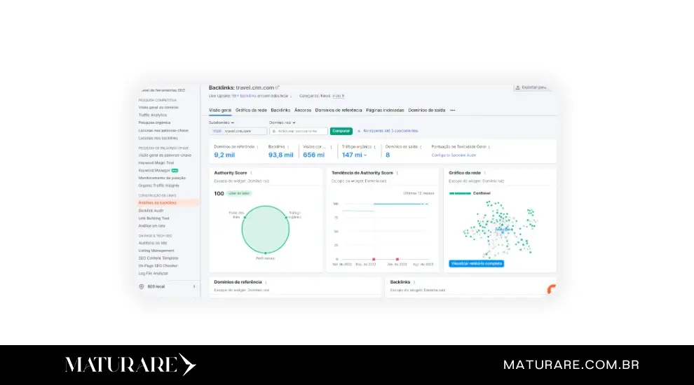 Análise de Backlinks