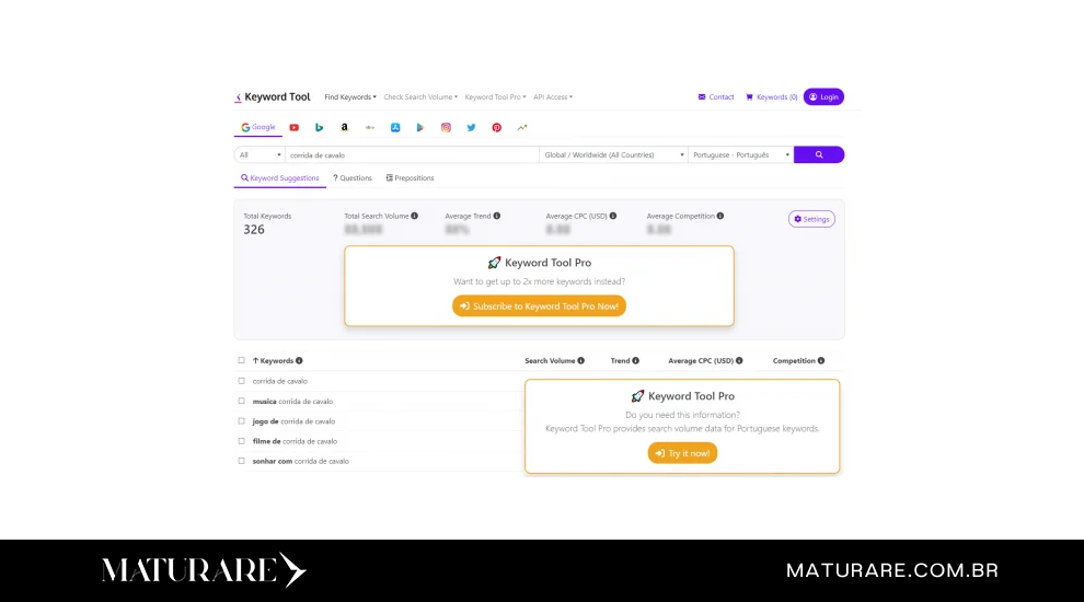 analisando resultados